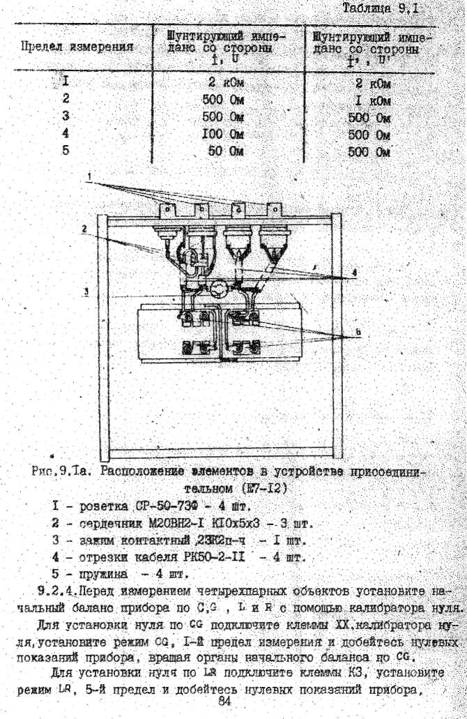 Методика поверки. Измерители L, C, R цифровые E7-12 и E7-12/I. ОЕИ Аналитика