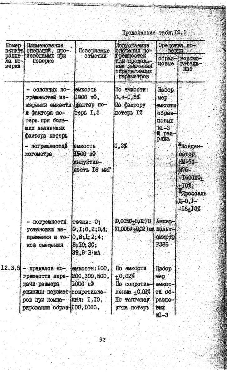 Методика поверки. Измерители L, C, R цифровые E7-12 и E7-12/I. ОЕИ Аналитика