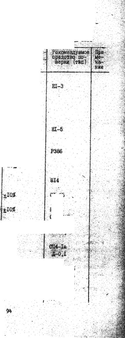 Методика поверки. Измерители L, C, R цифровые E7-12 и E7-12/I. ОЕИ Аналитика