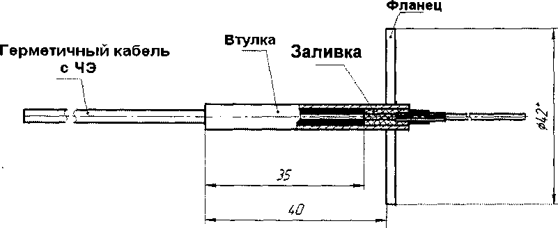 Руководство по эксплуатации. ДАТЧИКИ ТЕМПЕРАТУРЫ СЕРИИ ТР, ТП. ОЕИ Аналитика