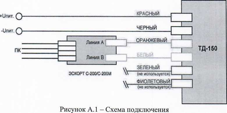 Методика поверки. ГСОЕИ. Измерители уровня емкостные