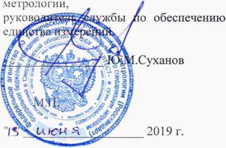 Методика поверки. ИСТОЧНИКИ ПИТАНИЯ ПОСТОЯННОГО ТОКА ТИПА ITC . ОЕИ Аналитика