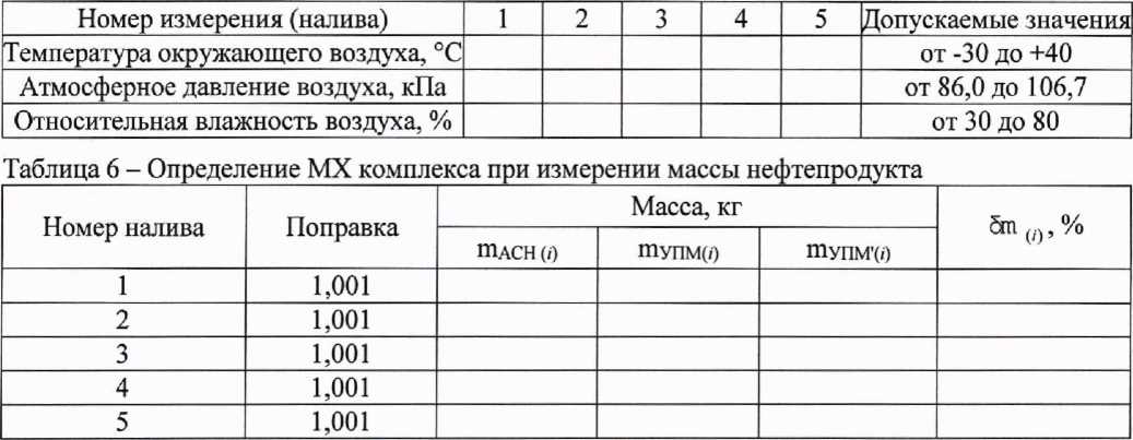 Методика поверки. ГСОЕИ. Комплексы типа СДК-PRO. ОЕИ Аналитика