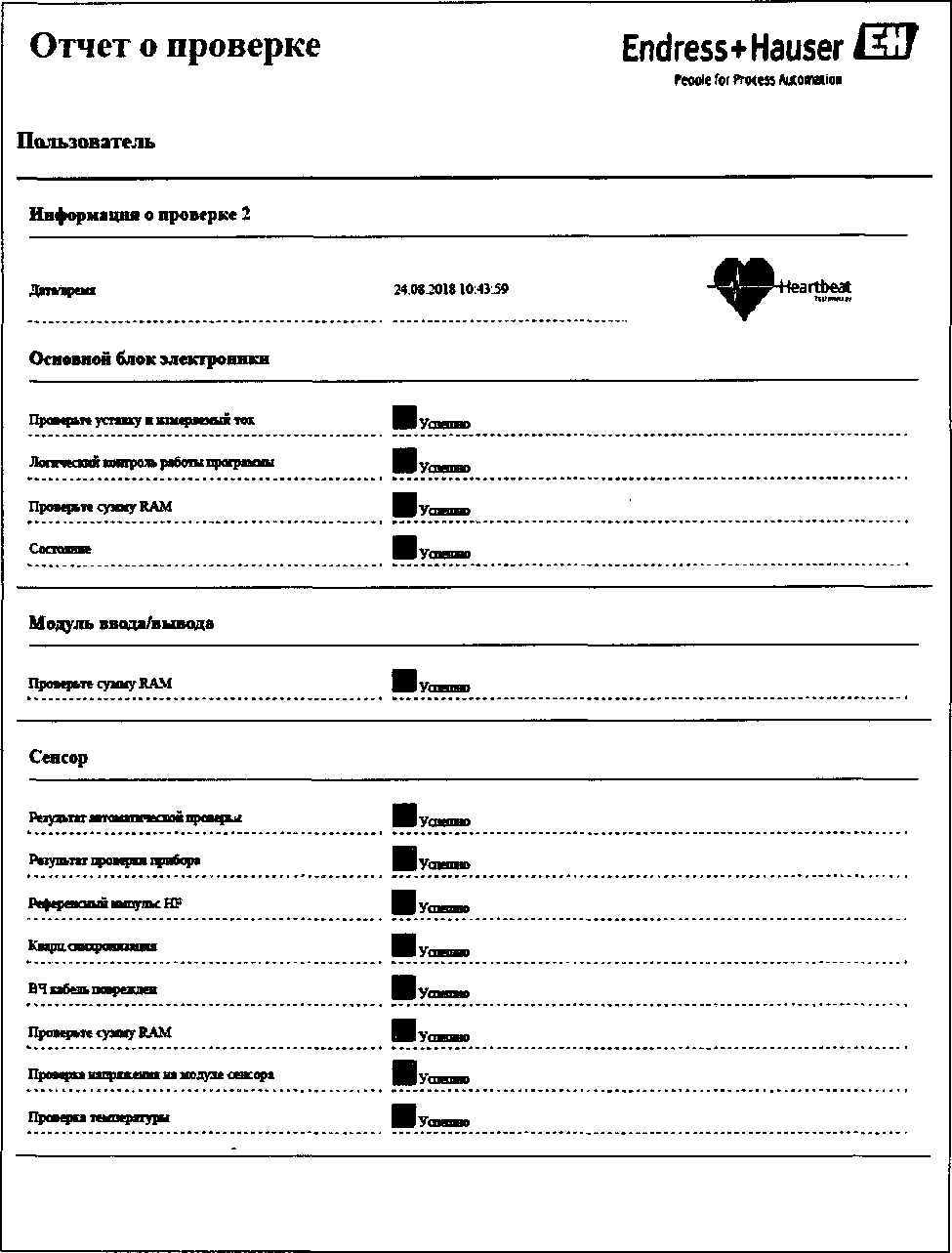 Методика поверки. ГСИ. Уровнемеры микроимпульсные Levelflex FMP5*. ОЕИ Аналитика