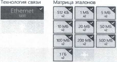 Методика поверки. ГСОЕИ. Комплексы измерительные ВЕКТОР-2019-Х. ОЕИ Аналитика