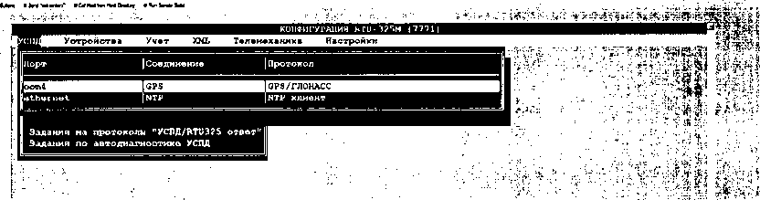 Методика поверки. ГСИ. Устройства сбора п передачи данных RTU-325M. ОЕИ Аналитика