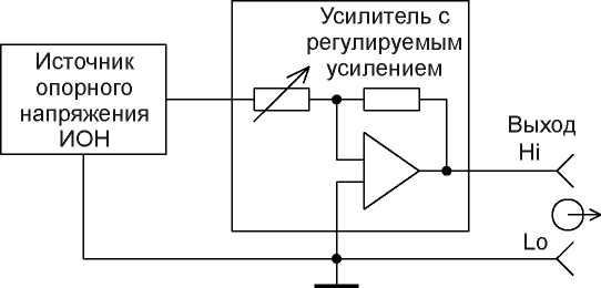 Руководство по эксплуатации. КАЛИБРАТОР-ВОЛЬТМЕТР УНИВЕРСАЛЬНЫЙ Н4-12. ОЕИ Аналитика