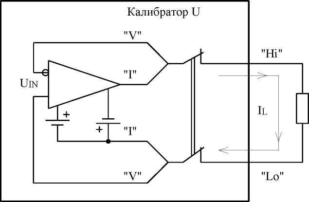 Руководство по эксплуатации. КАЛИБРАТОР-ВОЛЬТМЕТР УНИВЕРСАЛЬНЫЙ Н4-12. ОЕИ Аналитика