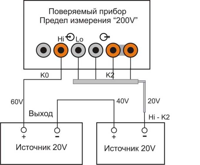 Руководство по эксплуатации. КАЛИБРАТОР-ВОЛЬТМЕТР УНИВЕРСАЛЬНЫЙ Н4-12. ОЕИ Аналитика