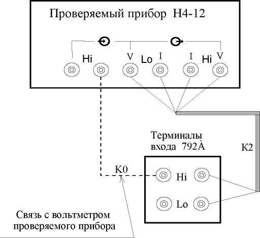 Руководство по эксплуатации. КАЛИБРАТОР-ВОЛЬТМЕТР УНИВЕРСАЛЬНЫЙ Н4-12. ОЕИ Аналитика