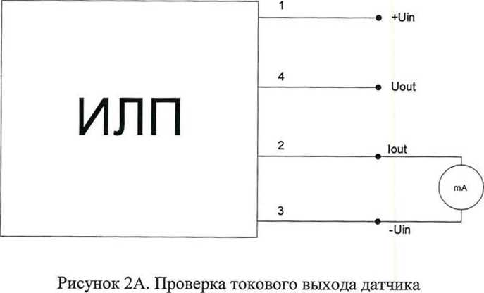 Руководство по эксплуатации. ИЗМЕРИТЕЛИ ЛИНЕЙНОГО ПЕРЕМЕЩЕНИЯ ИЛП. ОЕИ Аналитика