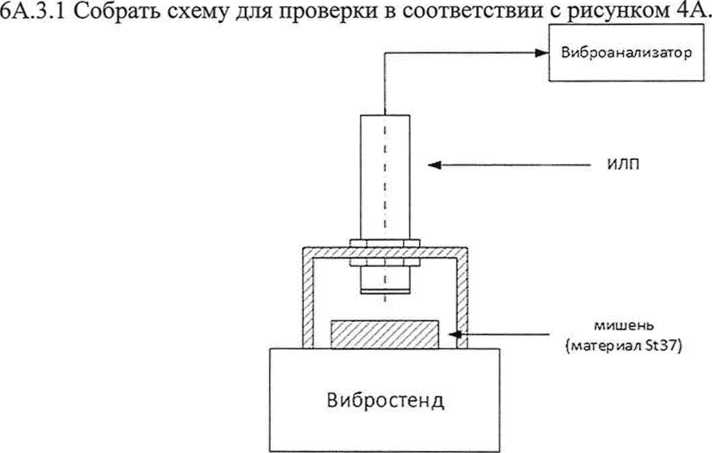 Руководство по эксплуатации. ИЗМЕРИТЕЛИ ЛИНЕЙНОГО ПЕРЕМЕЩЕНИЯ ИЛП. ОЕИ Аналитика