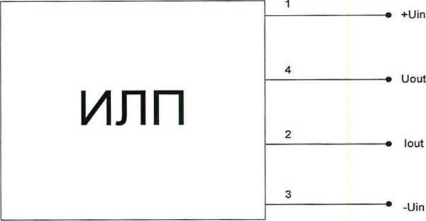 Руководство по эксплуатации. ИЗМЕРИТЕЛИ ЛИНЕЙНОГО ПЕРЕМЕЩЕНИЯ ИЛП. ОЕИ Аналитика