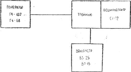 Руководство по эксплуатации. Осциллограф С1-72. ОЕИ Аналитика