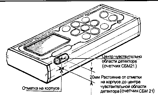 Руководство по эксплуатации. ДОЗИМЕТРЫ - РАДИОМЕТРЫ МКГ-01, МКГ-01-1/1, МКГ - 01-10/10, МКГ - 01-0/1, МКГ-01-0/10. ОЕИ Аналитика