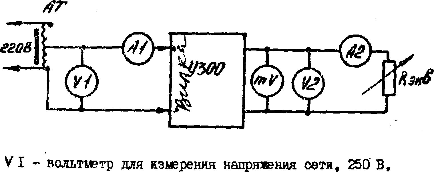 Методика поверки. Установка для поверки иградуировки электроизмерительных приборов У300. ОЕИ Аналитика