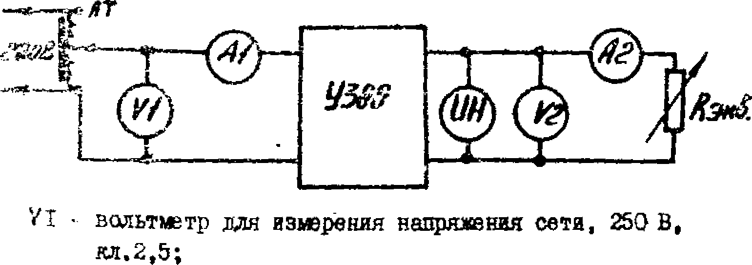 Методика поверки. Установка для поверки иградуировки электроизмерительных приборов У300. ОЕИ Аналитика