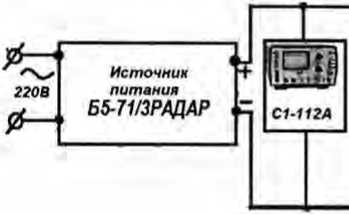 Методика поверки. Источник питания постоянного тока Б5-71/ЗРАДАР. ОЕИ Аналитика