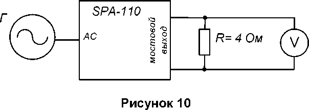 Методика поверки. ГСОЕИ. Виброустановка калибровочная DVC-500. ОЕИ Аналитика