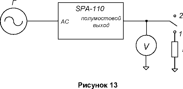 Методика поверки. ГСОЕИ. Виброустановка калибровочная DVC-500. ОЕИ Аналитика