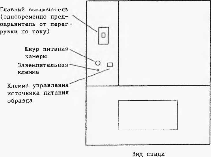 Руководство по эксплуатации. Мини сабзеро МС-71 и МС-81. ОЕИ Аналитика