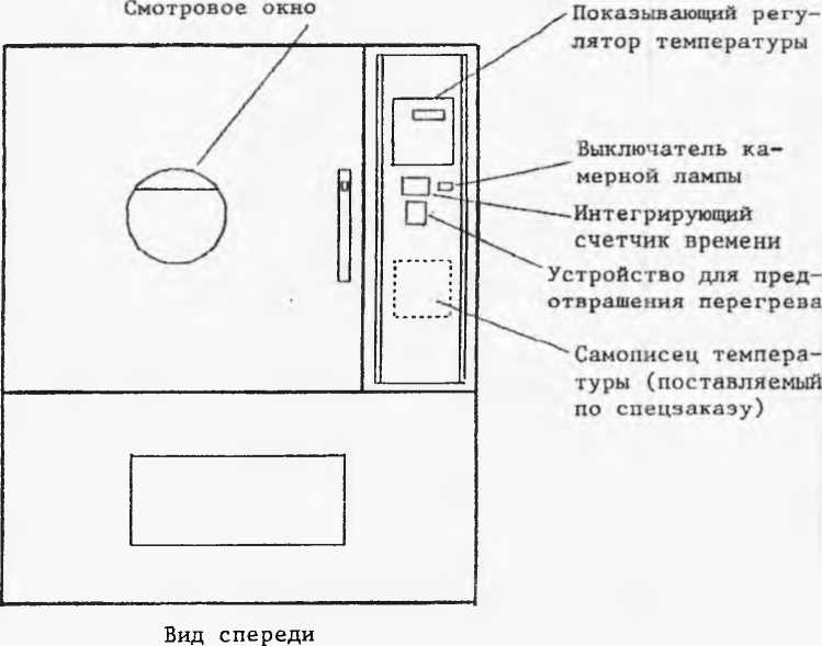 Руководство по эксплуатации. Мини сабзеро МС-71 и МС-81. ОЕИ Аналитика
