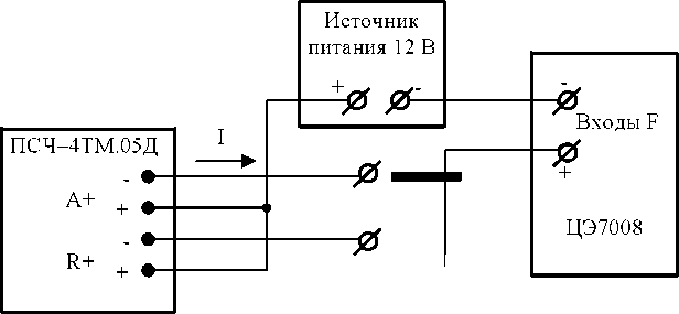 Методика поверки. СЧЕТЧИК ЭЛЕКТРИЧЕСКОЙ ЭНЕРГИИ МНОГОФУНКЦИОНАЛЬНЫЙ ПСЧ-4ТМ.05Д. ОЕИ Аналитика