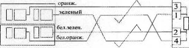 Руководство по эксплуатации. Устройства сбора и передачи данных Метрика КСД. ОЕИ Аналитика