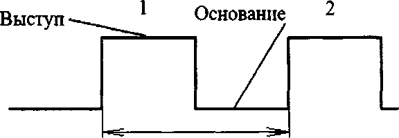 Методика поверки. ГСИ. МИКРОСКОП ЭЛЕКТРОННЫЙ РАСТРОВЫЙ JSM-6490LV. ОЕИ Аналитика