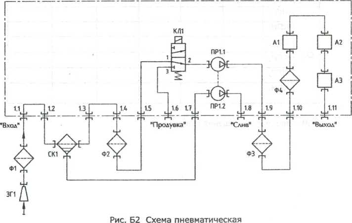Паспорт. Газоанализатор АВГ-4. ОЕИ Аналитика