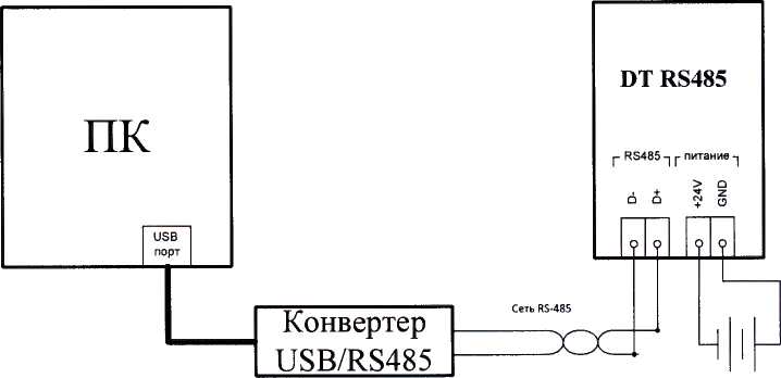 Методика поверки. ГСИ. Датчики температуры TOPAZ DT RS485. ОЕИ Аналитика