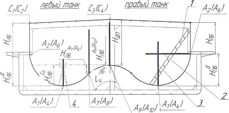 Инструкция. ГСИ. Резервуары(танки) стальные горизонтальные РГС-370, РГС-470, РГС-270. ОЕИ Аналитика