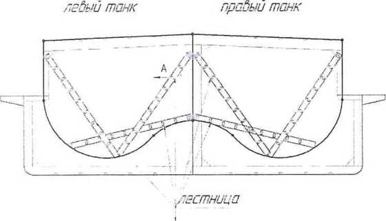 Инструкция. ГСИ. Резервуары(танки) стальные горизонтальные РГС-370, РГС-470, РГС-270. ОЕИ Аналитика