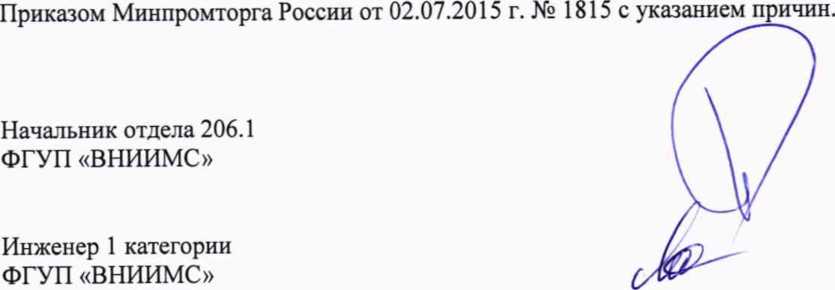 Методика поверки. Система автоматизированная информационно-измерительная коммерческого учета электроэнергии (АИИС КУЭ) РП 220 кВ Белый порог. ОЕИ Аналитика