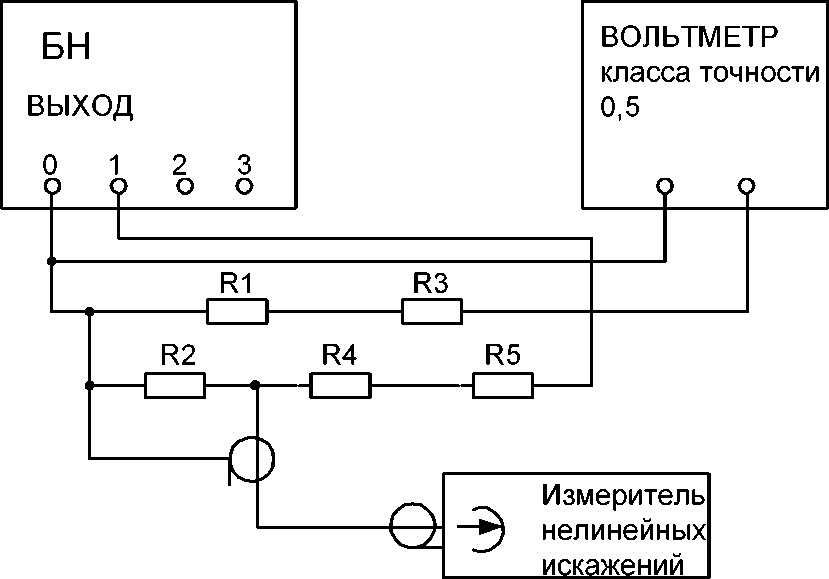 Методика поверки. Установка для поверки счётчиков электрической энергии МК6801. ОЕИ Аналитика