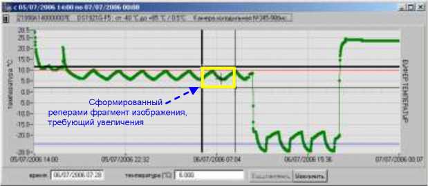 Руководство по эксплуатации. Комплексы измерительные Термохрон Ревизор TCR-G. ОЕИ Аналитика