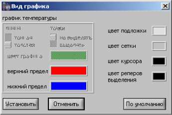 Руководство по эксплуатации. Комплексы измерительные Термохрон Ревизор TCR-G. ОЕИ Аналитика