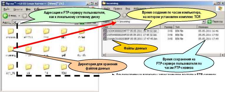 Руководство по эксплуатации. Комплексы измерительные Термохрон Ревизор TCR-G. ОЕИ Аналитика