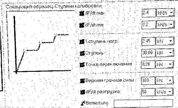 Методика поверки. машина для испытаний на сжатие и изгиб toniprax. ОЕИ Аналитика