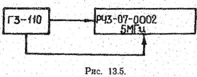 Руководство по эксплуатации. ЧАСТОТОМЕР ЭЛЕКТРОННОСЧЕТНЫЙ РЧЗ-07-002. ОЕИ Аналитика