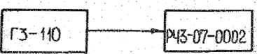 Руководство по эксплуатации. ЧАСТОТОМЕР ЭЛЕКТРОННОСЧЕТНЫЙ РЧЗ-07-002. ОЕИ Аналитика