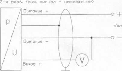 Методика поверки. Преобразователи давления измерительные DMP,DMK,DPS,DS,DMD,LMP,LKM,HMP,XACT i,XACT ci,LD. ОЕИ Аналитика