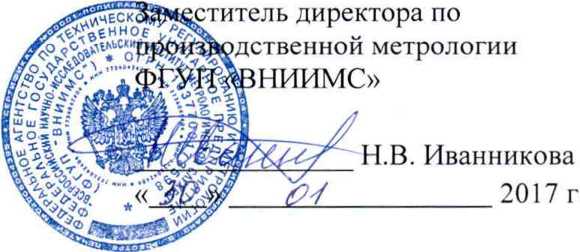 Методика поверки. Система автоматизированная информационно-измерительная коммерческого учета электроэнергии (АИИС КУЭ) ПС 750 кВ Ленинградская. ОЕИ Аналитика