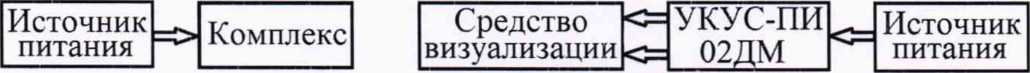 Методика поверки. Комплексы автоматической фотовидеофиксации