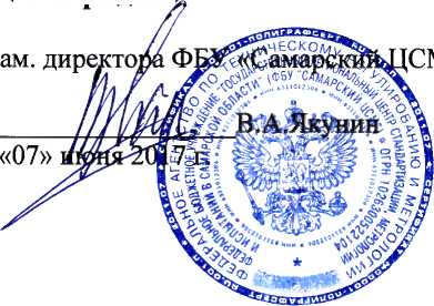Методика поверки. Система автоматизированная информационно-измерительная коммерческого учета электрической энергии ПАО