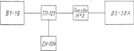 Паспорт. Милливольтметр B3-38A. ОЕИ Аналитика