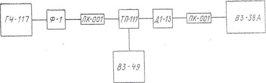 Паспорт. Милливольтметр B3-38A. ОЕИ Аналитика