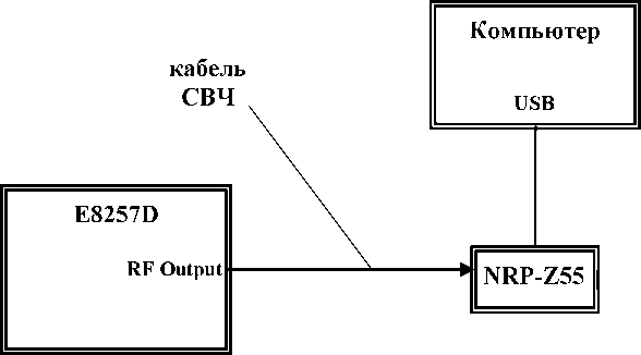 Методика поверки. Анализаторы сигналов MS2830A-044, MS2830A-045. ОЕИ Аналитика