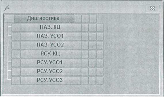 Методика поверки. Государственная система обеспечения единства измерений Комплексы программно-технические NaftaSystem. ОЕИ Аналитика