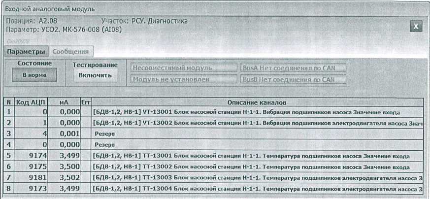Методика поверки. Государственная система обеспечения единства измерений Комплексы программно-технические NaftaSystem. ОЕИ Аналитика